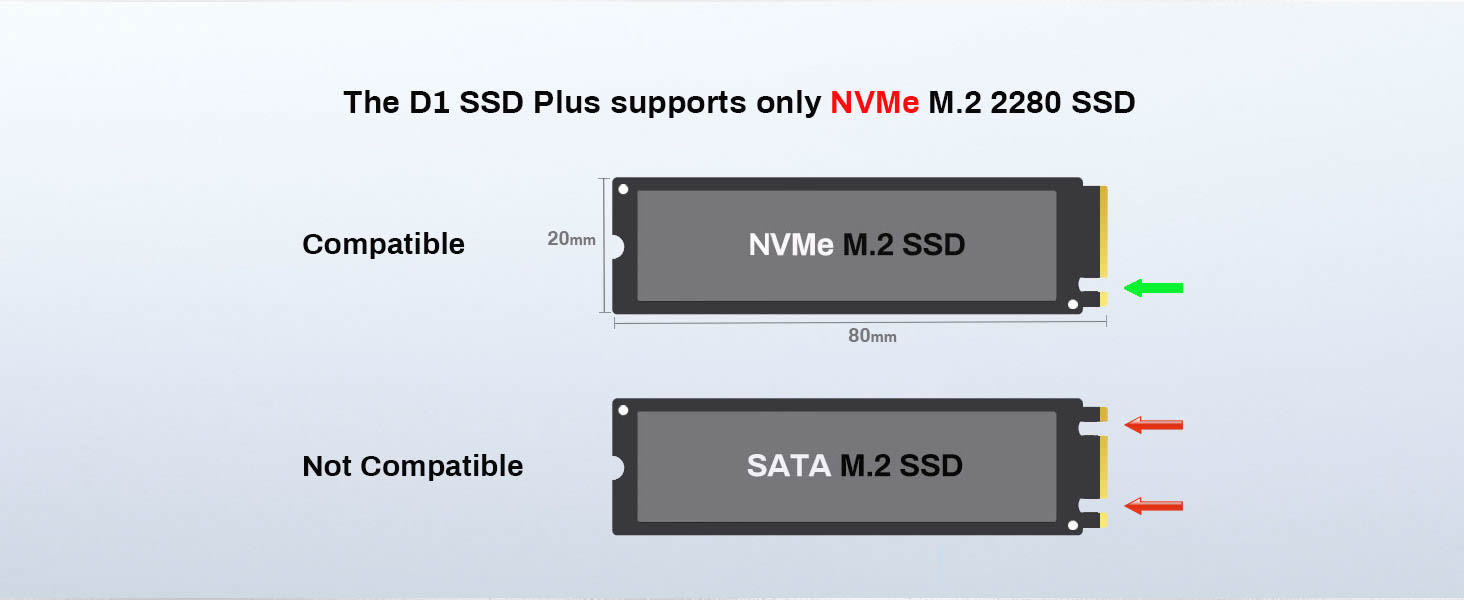 Supports NVMe M.2 2280