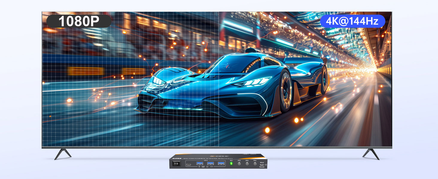 Each Computer needs 1*HDMl+1*USB cable to plug into the KVM. Support USB C to HDMI, DP to HDMI adapt