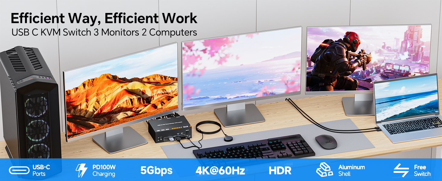 KVM Switch for 1 Laptop & 1 Desktop share 3 Monitors 4K@60Hz, USB C HDMI 3 Monitor KVM Switch, Docki