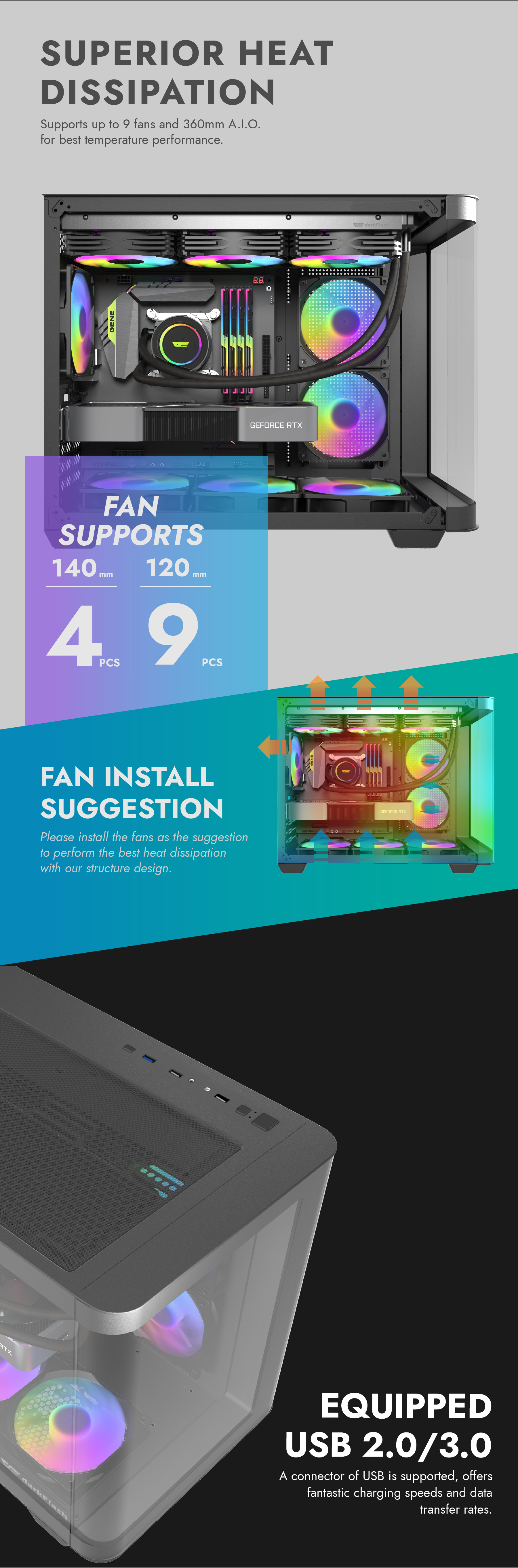 darkFlash DPW90M,Micro-ATX PC Gaming Case,3×Pre-Installed ARGB PWM Fans