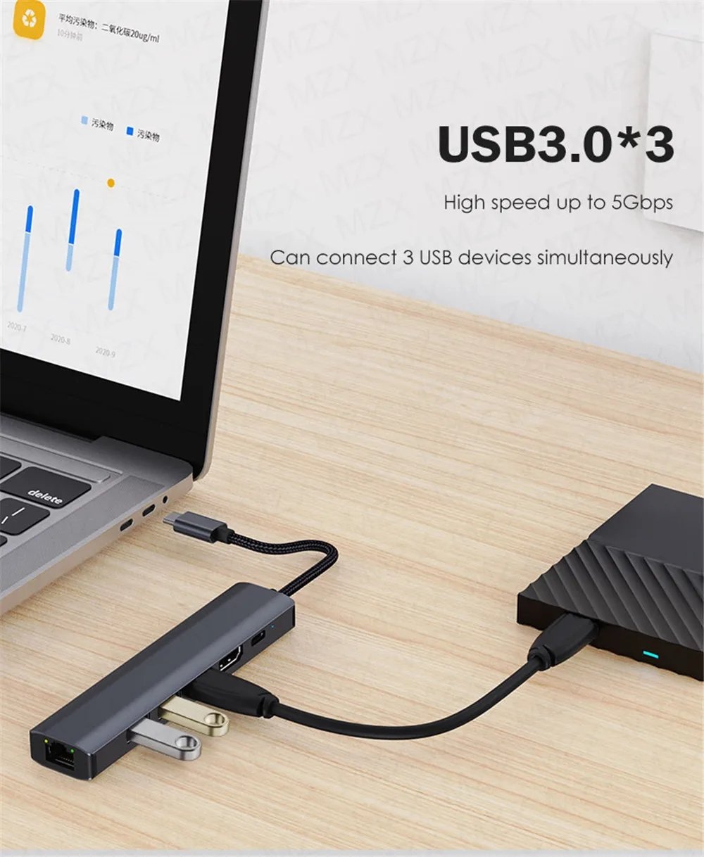 6-in-1 USB C Type-C to Gigabit Ethernet Adapter