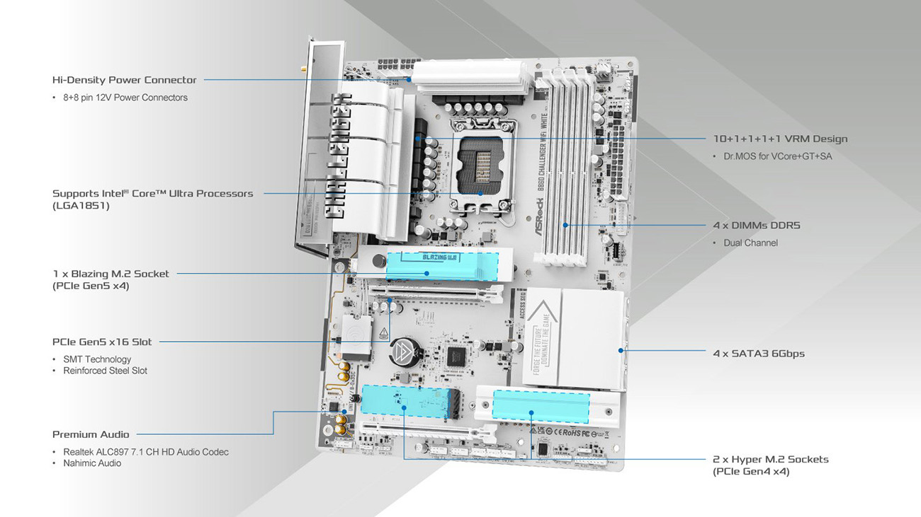 ASRock B860 CHALLENGER WIFI WHITE Motherboard