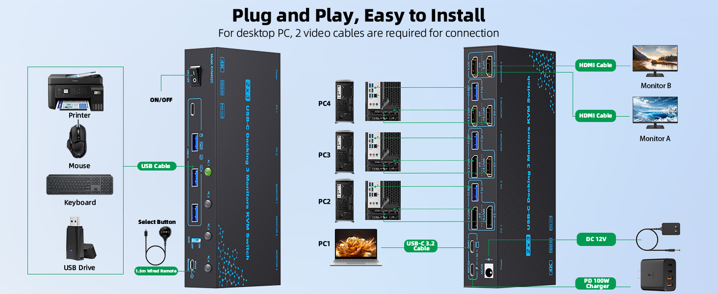 Easy to Install, No Driver Required