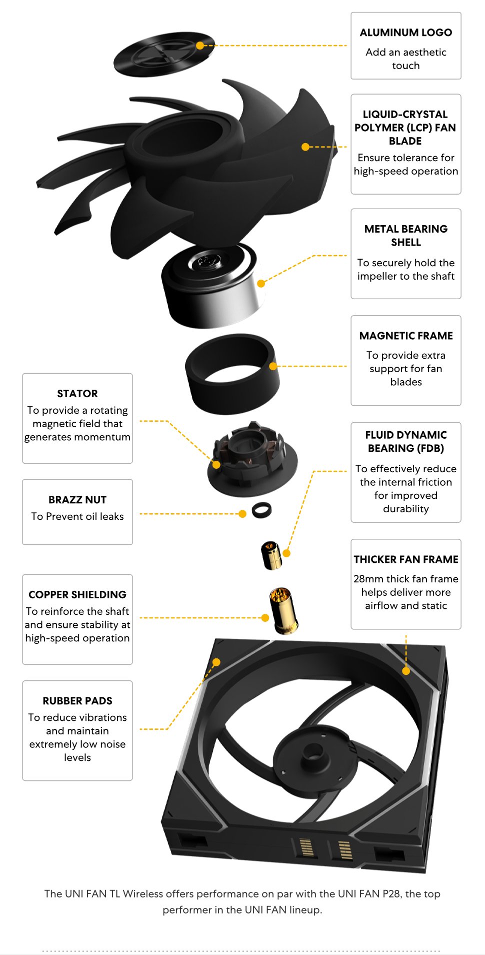 bearing