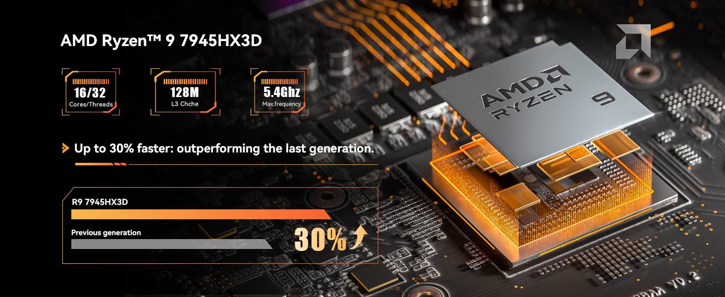 BD790I X3D