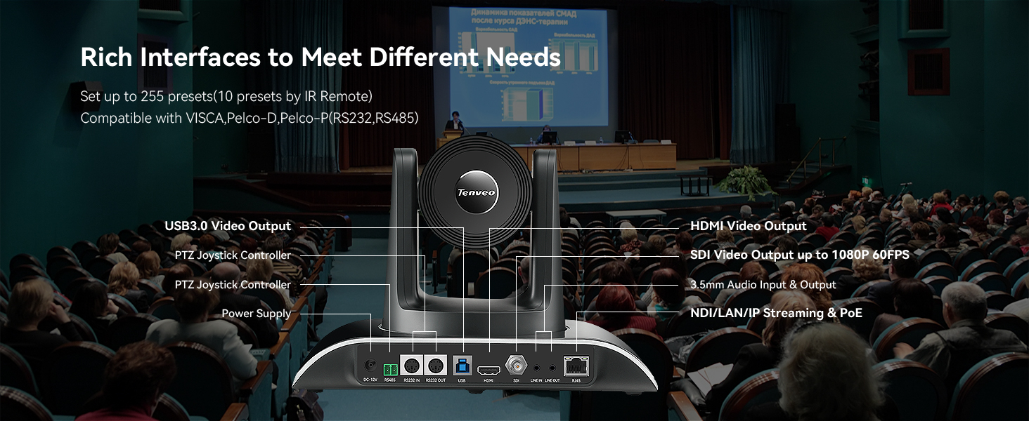 VHD620A-NDI