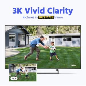 Superior 3K Clarity for Finer Details