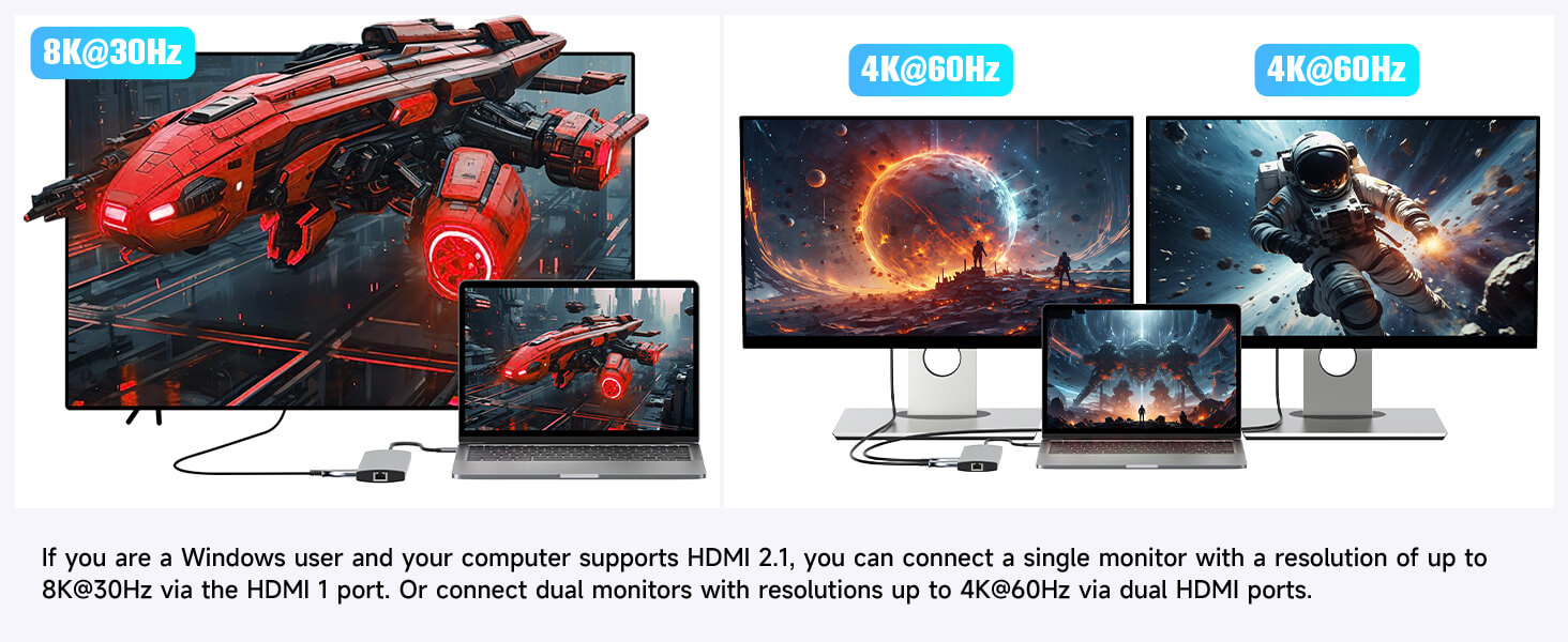 11-IN-1 Multifunction USB C Docking Station (RSH-T11H)      2 x HDMI Port,support 4K@60Hz & 8K@30hz