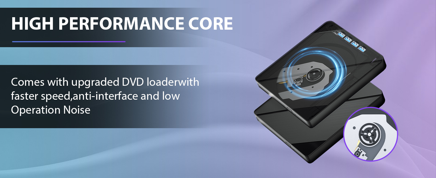 7 in 1 External CD/DVD Drive for Laptop