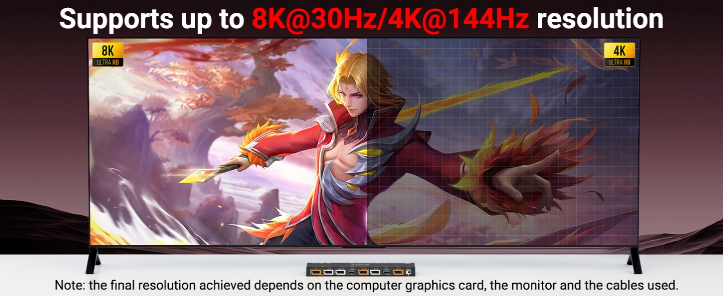 DP KVM Switch 2 Monitors 2 Computers Displayport with Audio, 8K@30Hz 4K@144Hz USB 3.0 Dual Monitor D