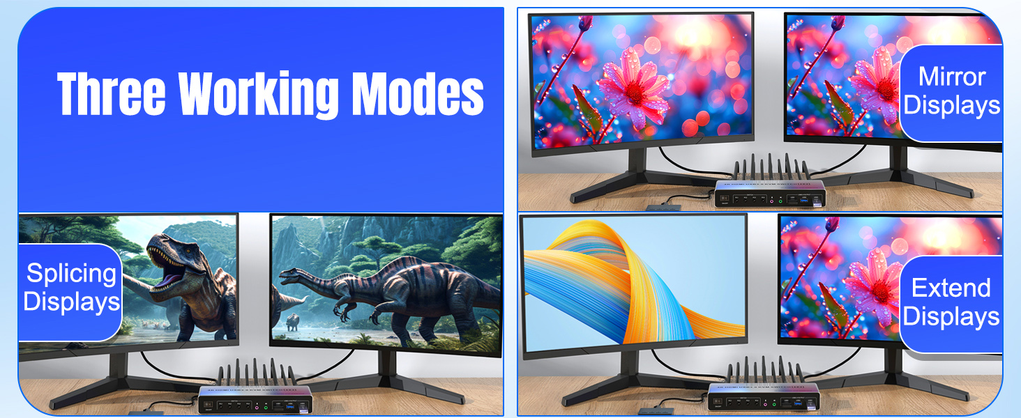 USB 3.0 HDMI KVM Switch for 4 Computers and 2 Monitors, 4 Ports HDMI Dual Monitor KVM Switch