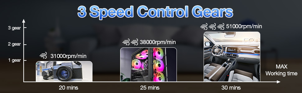 Powerful Deep Cleaning