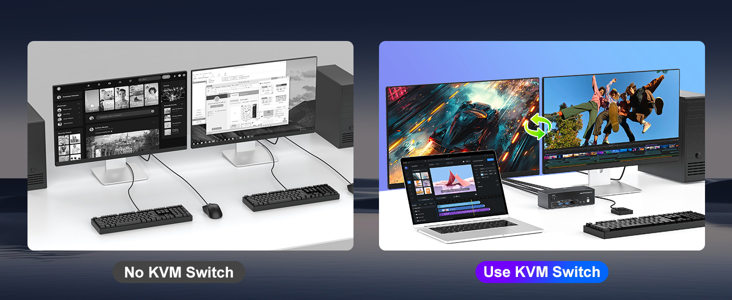 8K@60Hz 2 HDMI + Displayport KVM Switch 3 Monitors 2 Computers