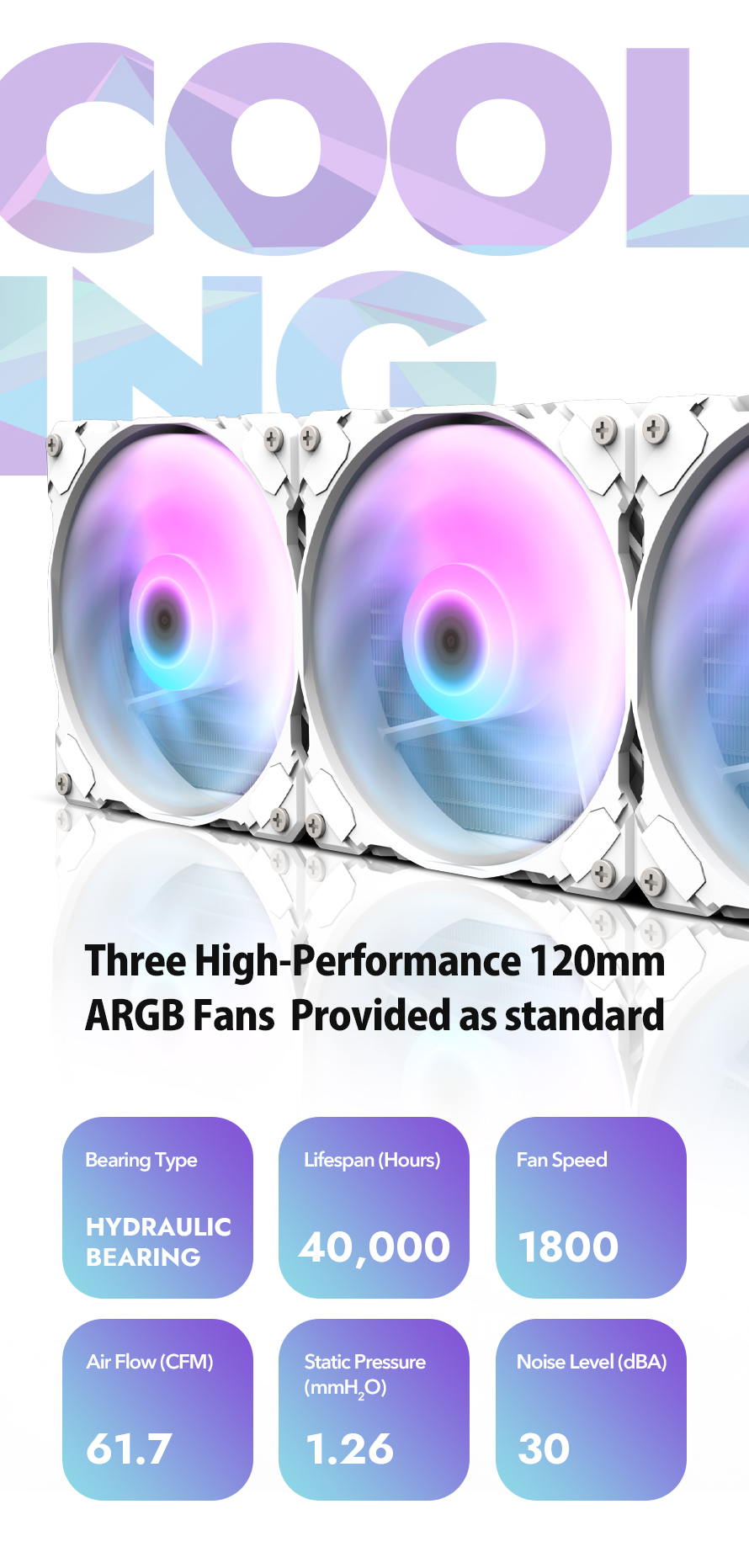 darkFlash DN360D 360mm AIO Liquid CPU Cooler 2.1 LCD Display 3x 120mm ARGB PWM Fans Copper Water