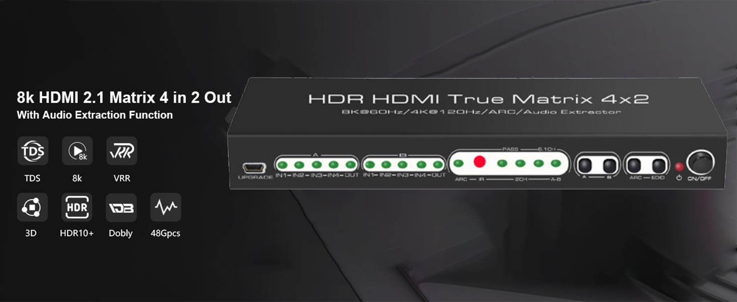 8K HDMI Matrix