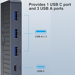 Connect USB C &amp; USB A Devices The USB 3.0 switch provides 1 USB C port and 3 USB A ports to support