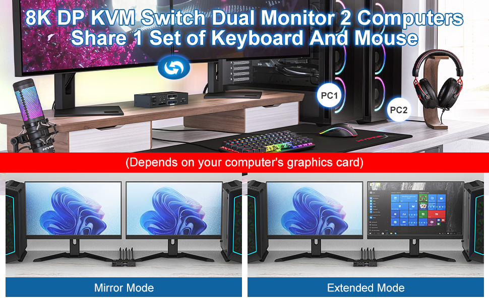 3 Display Modes Extended Display  Mirrored Display  Spliced Display  If you are a designer or illust