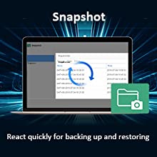 Fast Disaster Recovery with Snapshot