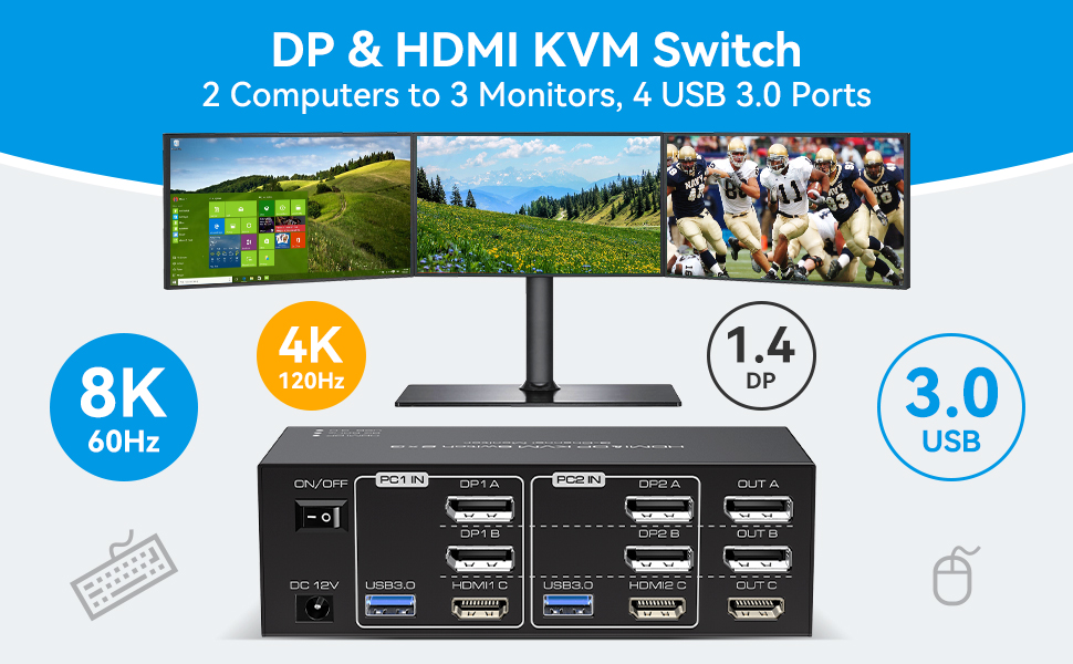 8K HDMI + 2 DisplayPort KVM Switch Triple Monitor for 2 Computers sharing 3 Monitors and 4 USB 3.0 P