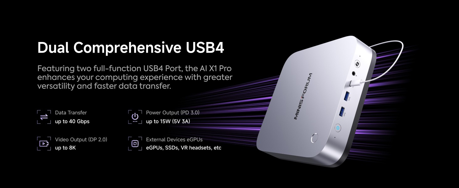 X1 Pro Mini PC