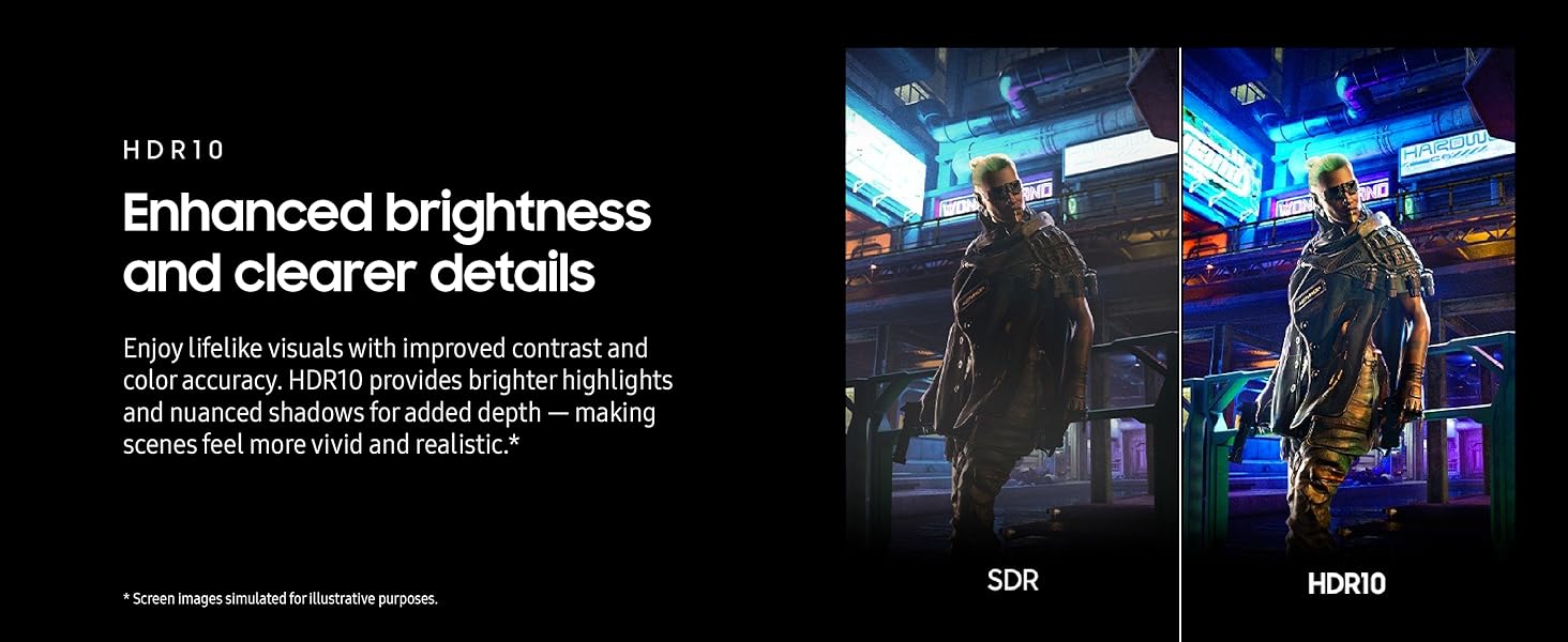 SAMSUNG Odyssey G5 G50F Gaming Monitor