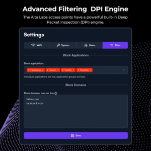 DPI