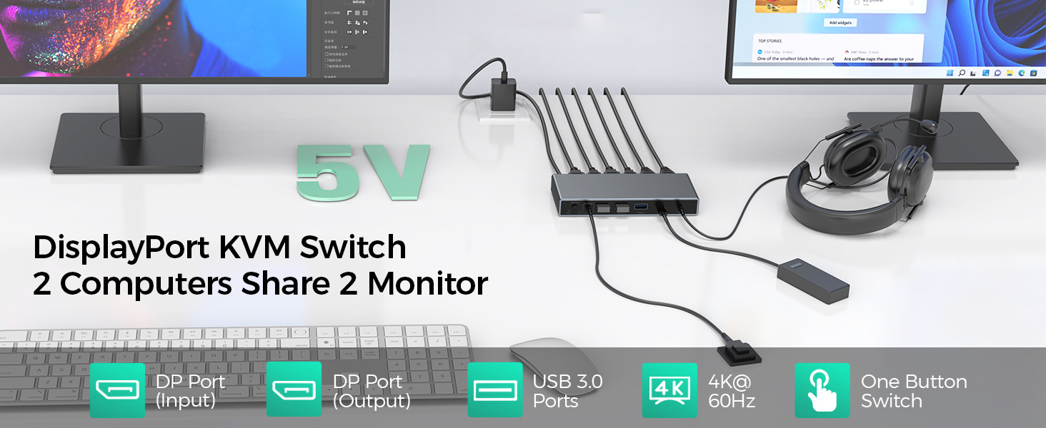 Displayport KVM Switch 2 Monitors 2 Computers 4K@60Hz,2 in 2 Out DP KVM Switcher with 4 USB 3.0