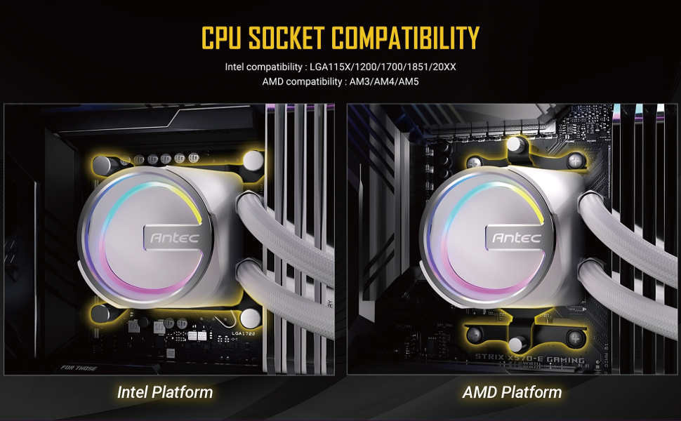 Antec Skeleton 360 ARGB White Liquid CPU Cooler