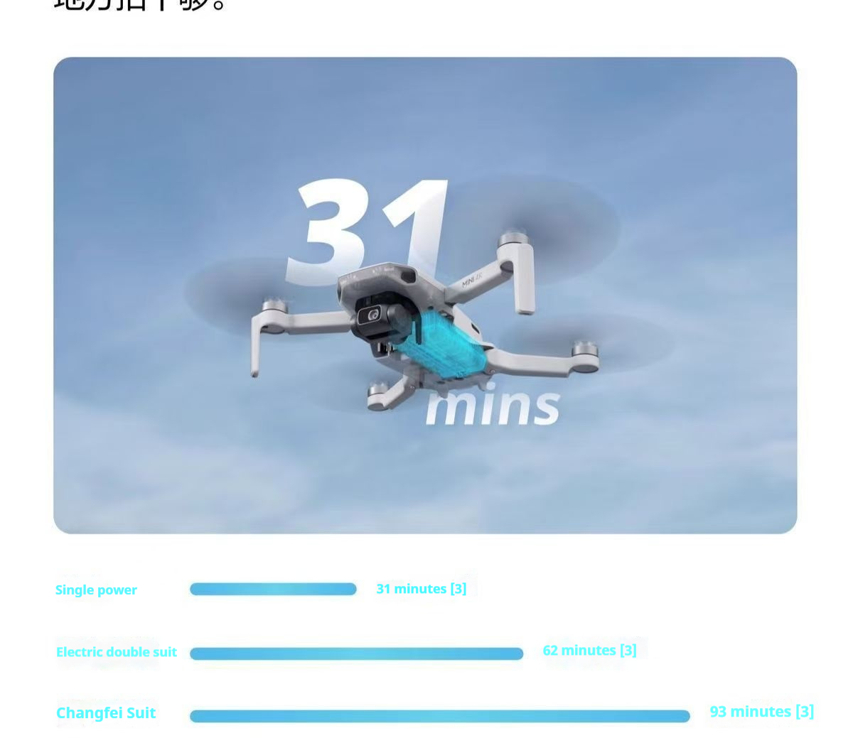 Mini4K Detailed Description