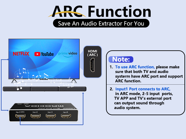 hdmi switch with arc