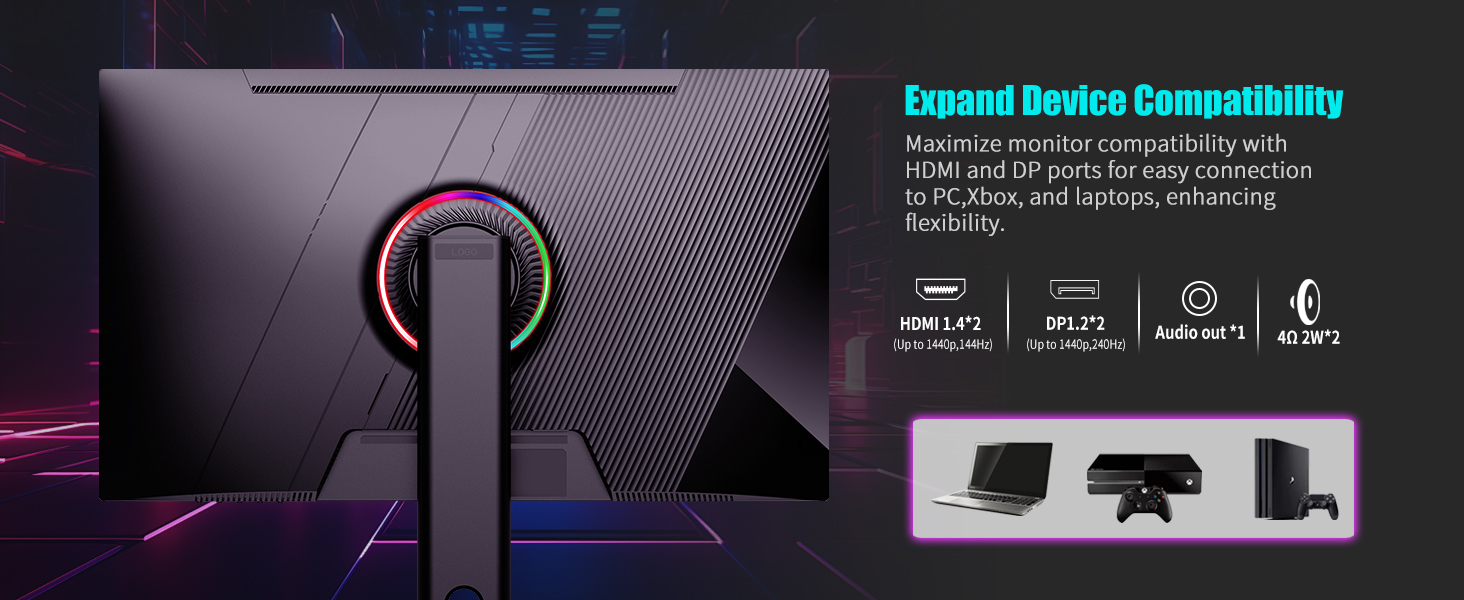 hdmi dp vga