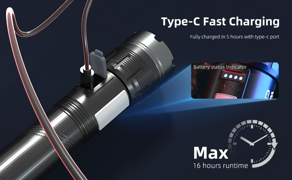 Type-c Fast Charging 16hours runtime
