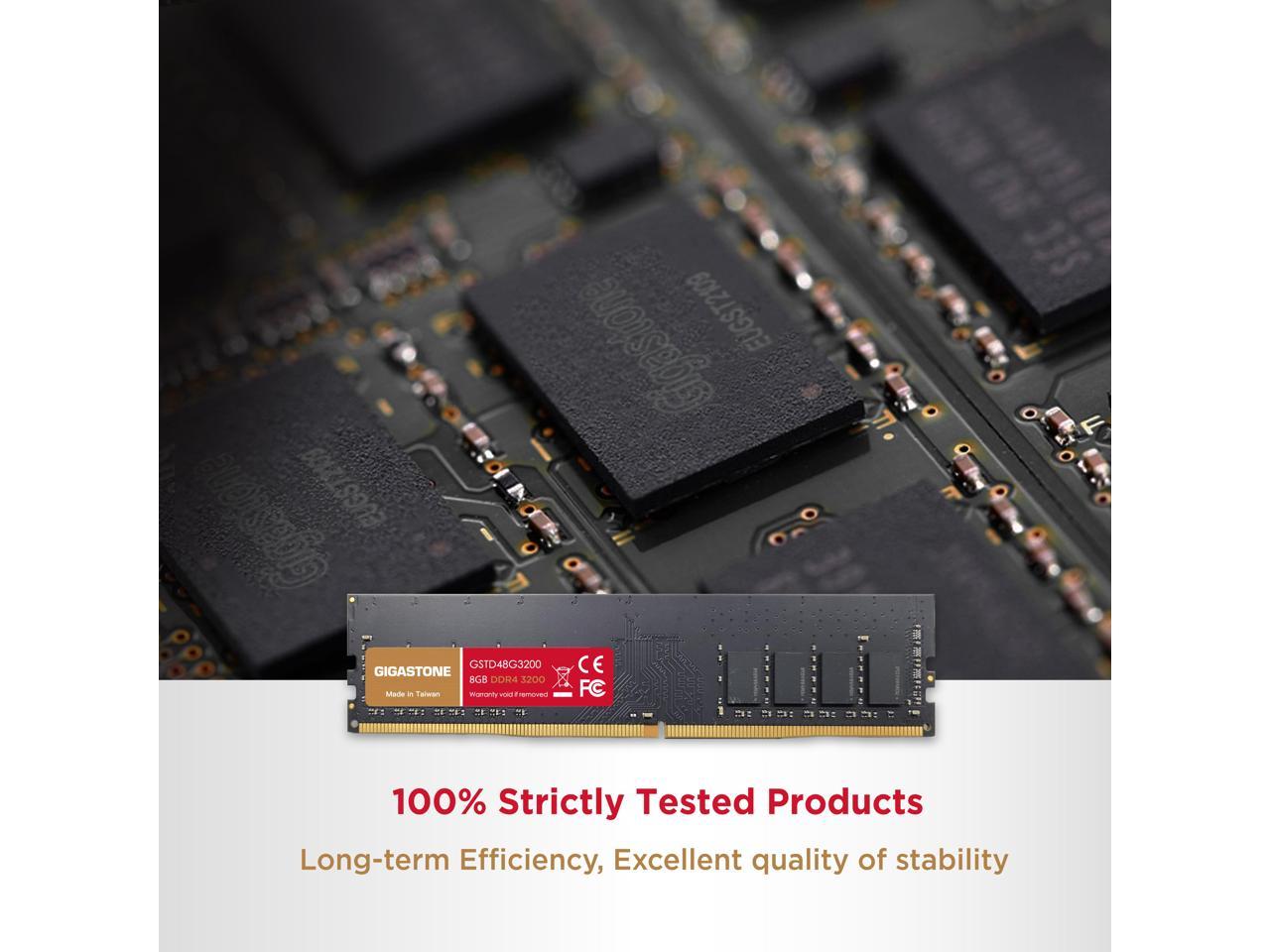 100% STRICTLY TESTED PRODUCTS