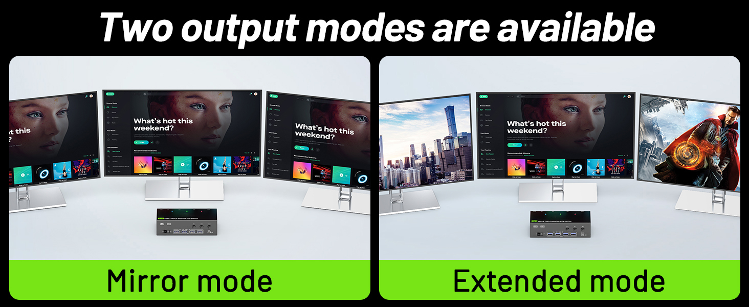 Supports mirror mode and extended mode output  Mirror mode: 3 monitors output the same screen Extend