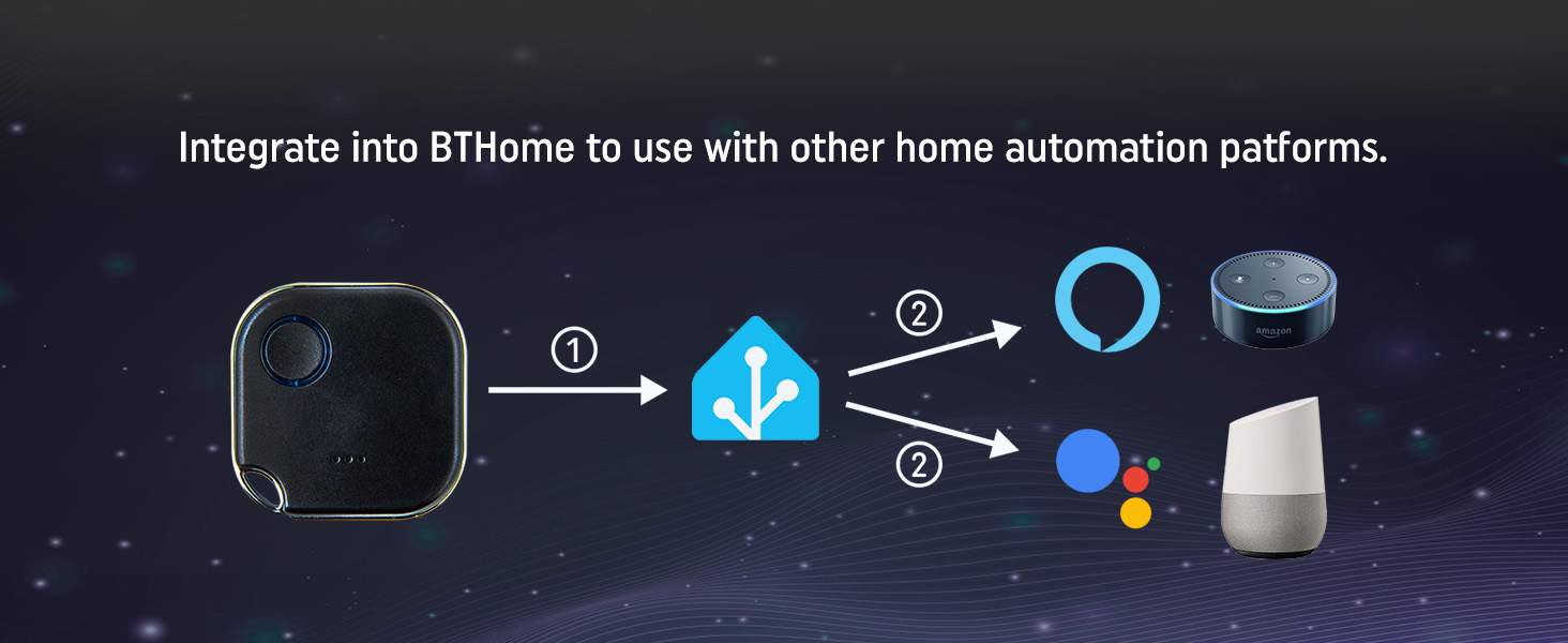 Shelly BLU Button1 - BTHome Integration