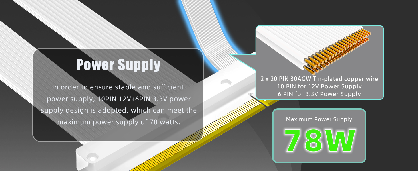 Vertical GPU Bracket PCIE 5.0