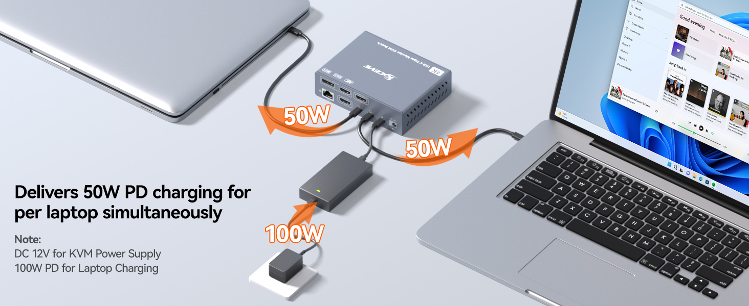 This DisplayLink KVM docking station needs driver installation. Please note before purchasing if you