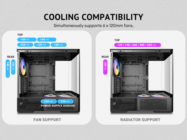 Antec C6 Curve ARGB Mid-Tower Case