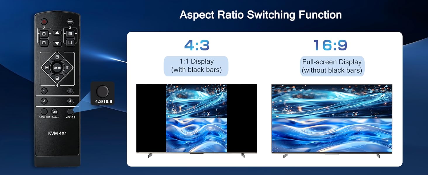4K@30Hz HDMI USB KVM Multiviewer Switch 4 in 1 Out, Supports 4-Channel Split Screen and synchronous