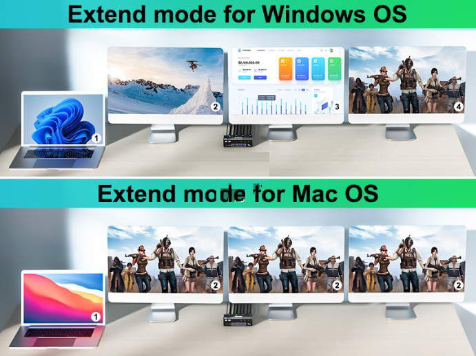 How to set the output mode  Windows OS: Press the shortcut key "WIN+P" and then select "Extension" o