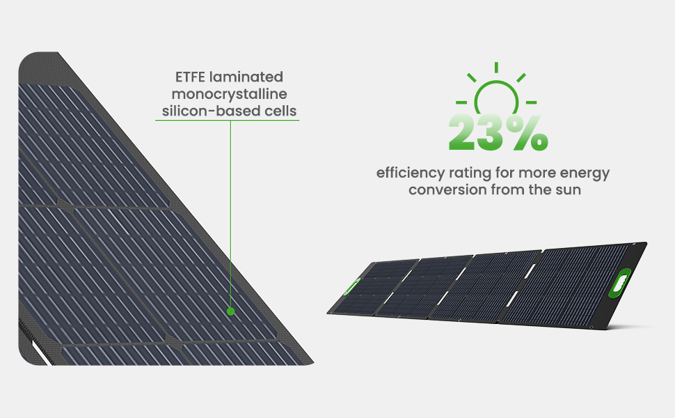 portable power station solar panel for camping off-grid