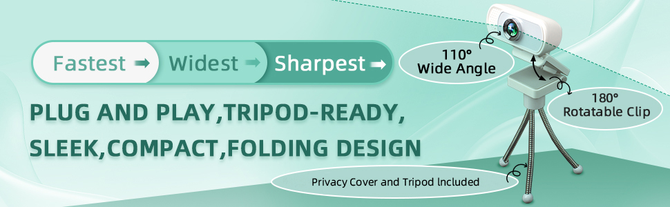 110 degrees wide angle