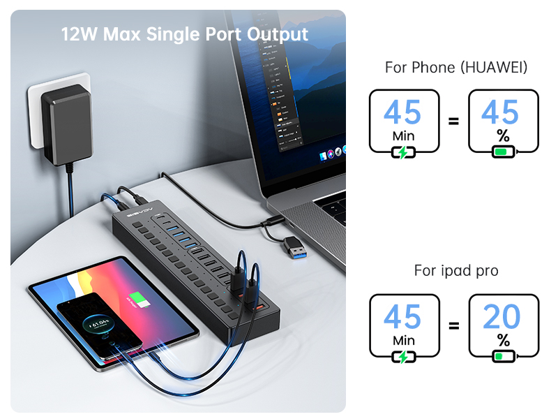 Smart Charging