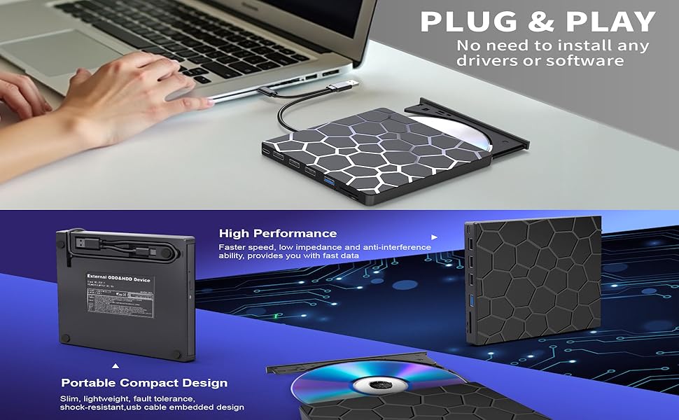 8 in 1 External CD/DVD Drive for Laptop, DVD Player for Laptops, USB 3.0 Type-C Ultra-Slim Portable,