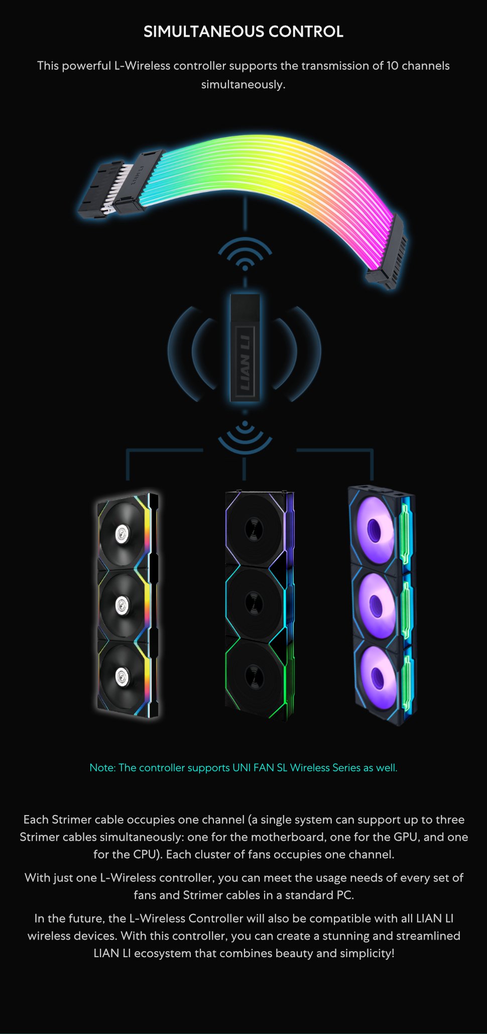 Strimer Wireless,24 Pin, RGB Power Extension Cable