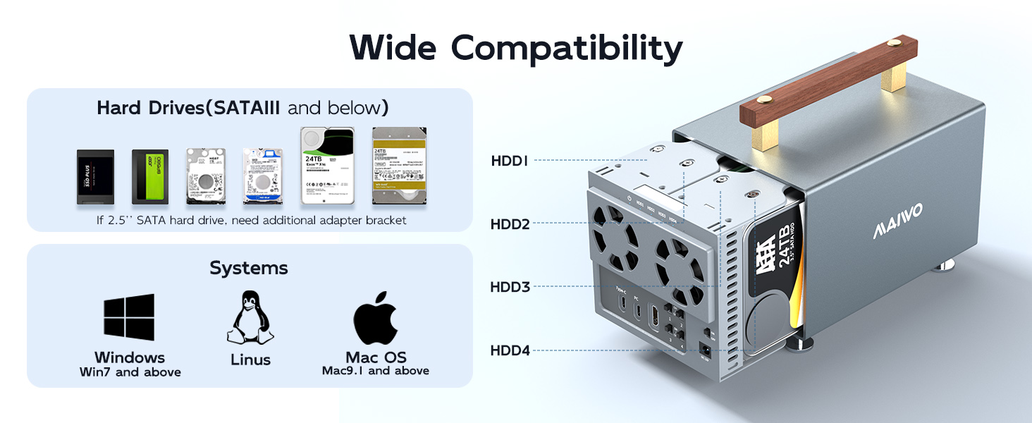 USB 3.1 to SATA I/II/III 4 Bay 10Gbps External Hard Drive Enclosure for 3.5 inch HDD SSD