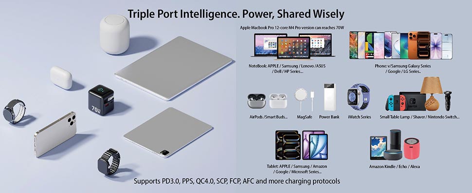 Triple Port Intelligence. Power, Shared Wisely