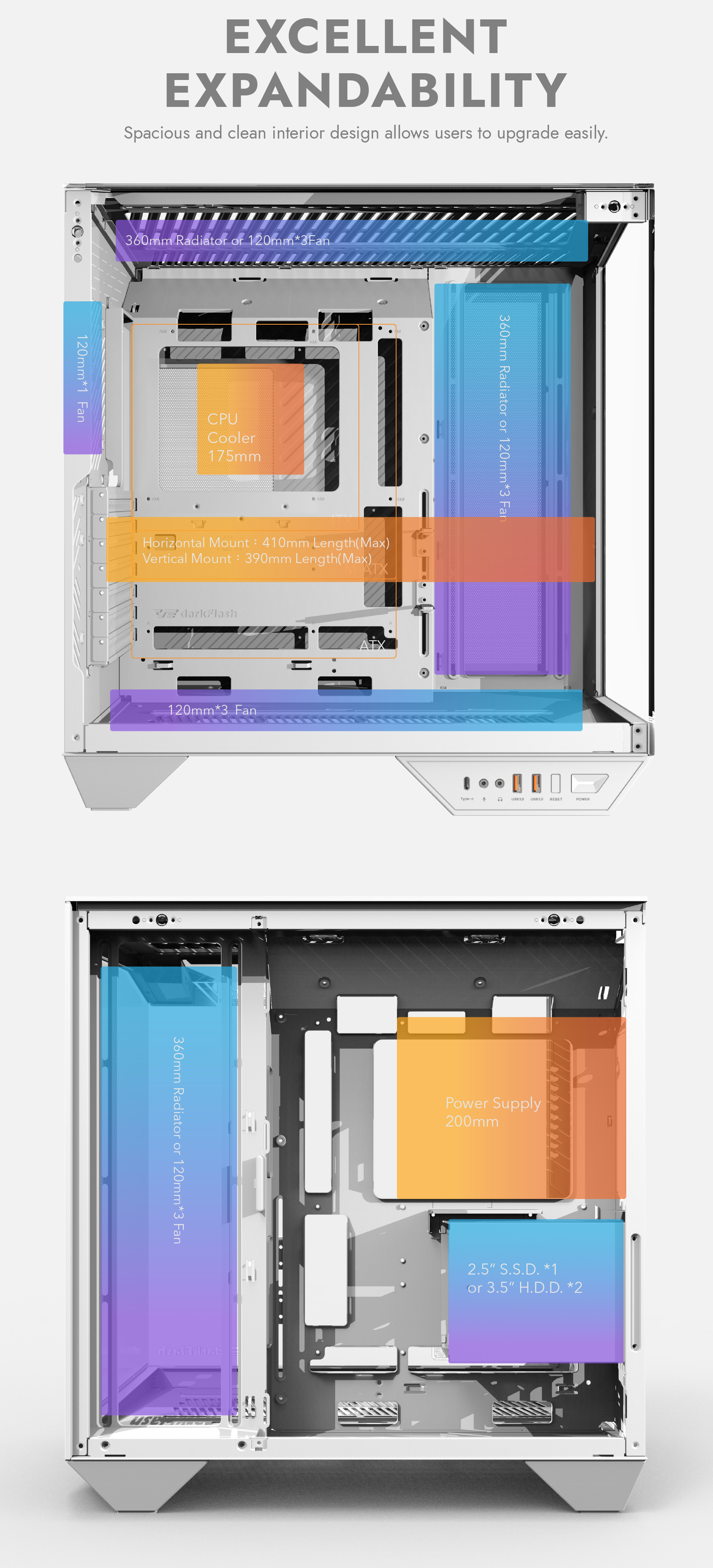 darkFlash DY470 PC Gaming Case White