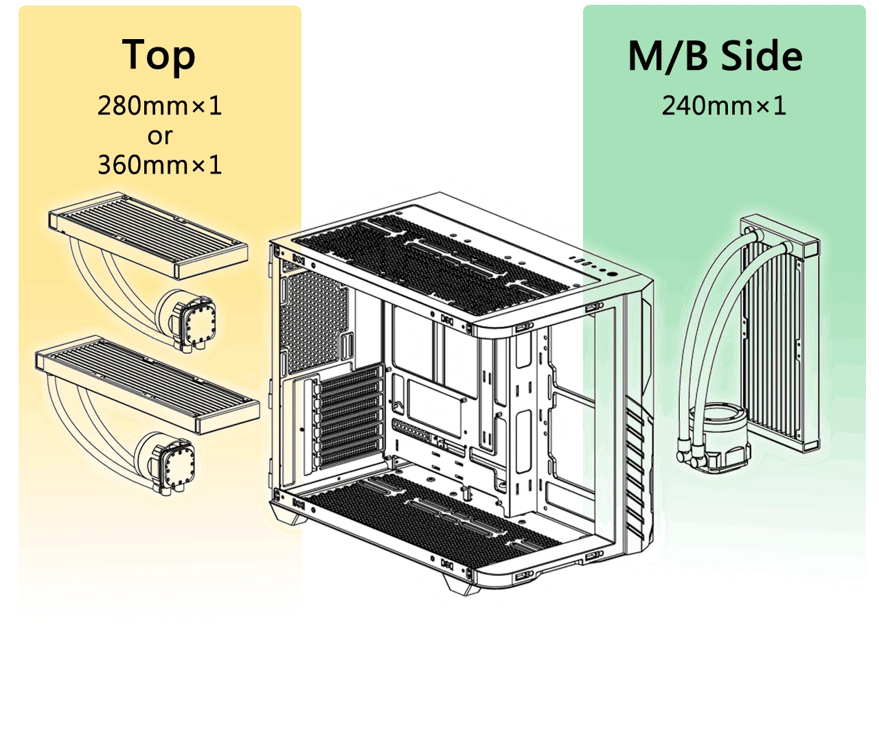 Thermaltake Vision 330 CR ARGB Chassis