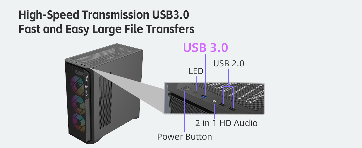 High-speed Transmission USB 3.0